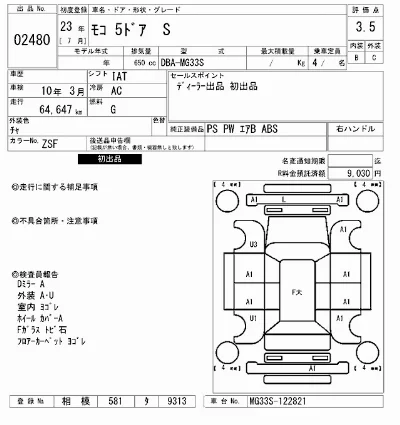 Nissan MOCO