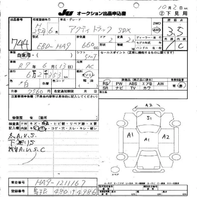 Honda ACTY TRUCK