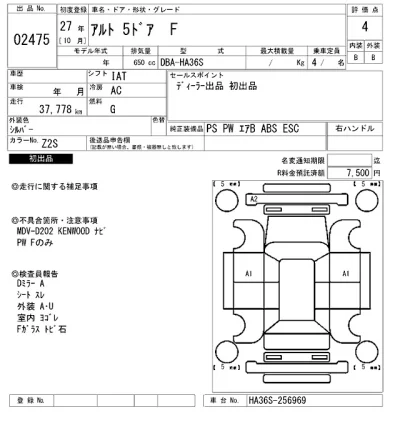 Suzuki ALTO