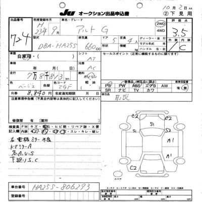 Suzuki ALTO