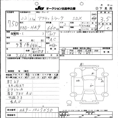 Honda ACTY TRUCK