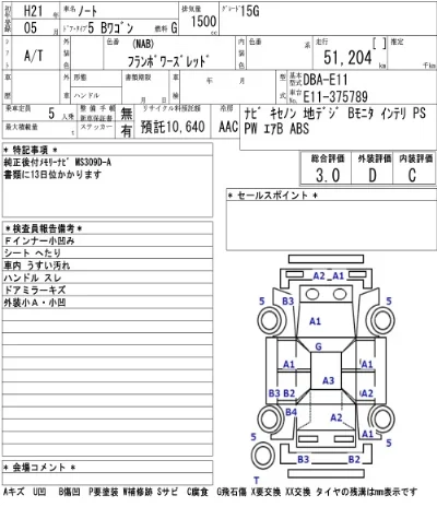 Nissan NOTE