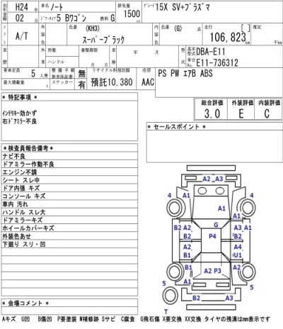 Nissan NOTE