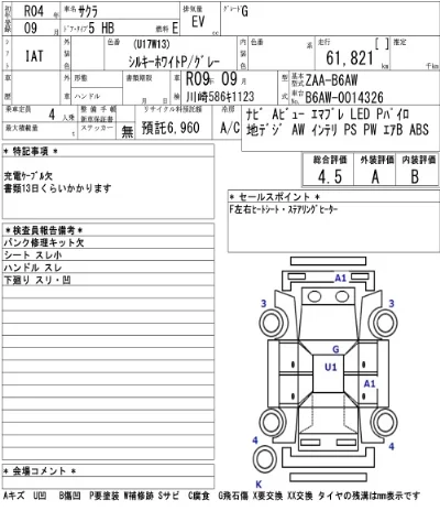Nissan SAKURA