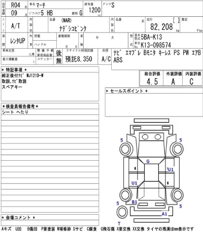 Nissan MARCH