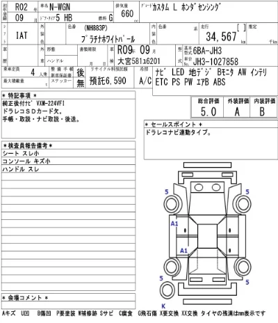 Honda N WGN
