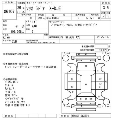 SUZUKI SOLIO