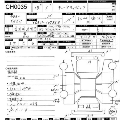 Nissan CUBECUBIC