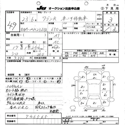Suzuki WAGON R