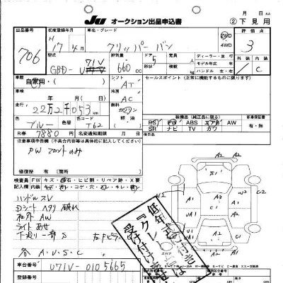 Nissan CLIPPER
