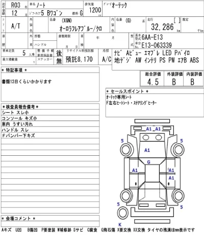 Nissan NOTE