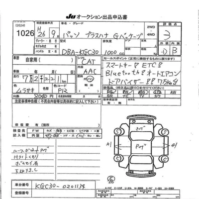 Toyota Passo