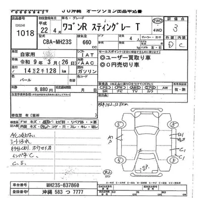 Suzuki WAGON R