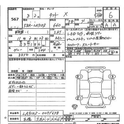 Daihatsu TAFT