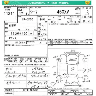 Nissan CIMA