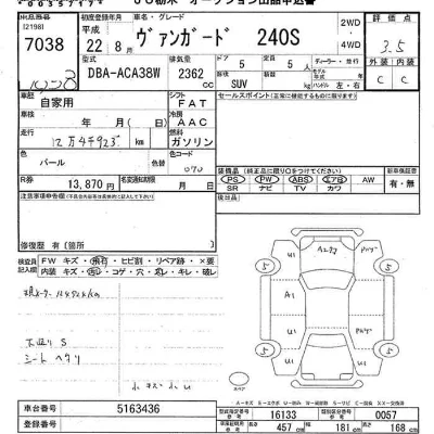 Toyota Vanguard