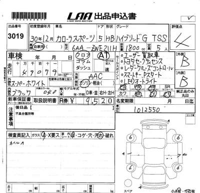 Toyota Corolla Hatchback