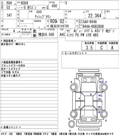 Nissan ROOX