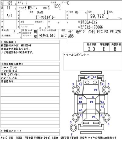 Nissan NOTE