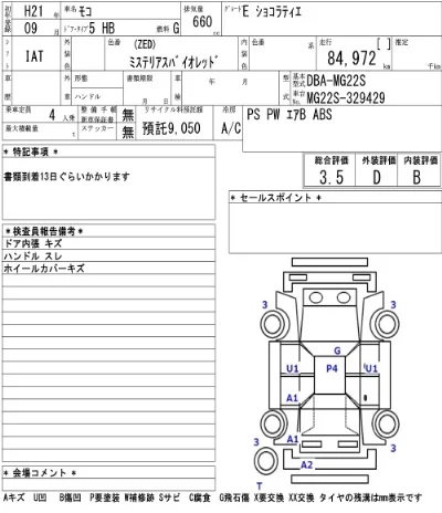 Nissan MOCO
