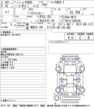 Nissan NOTE