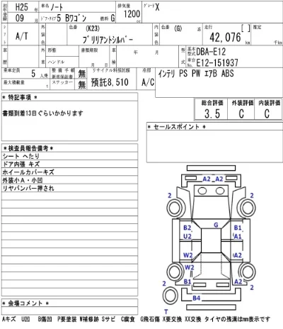 Nissan NOTE