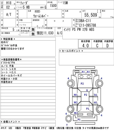Nissan TIIDA