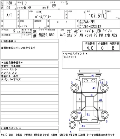 Nissan LEAF