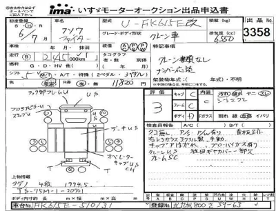 Mitsubishi FUSO FIGHTER