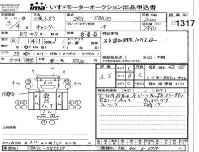 Mitsubishi Fuso Canter