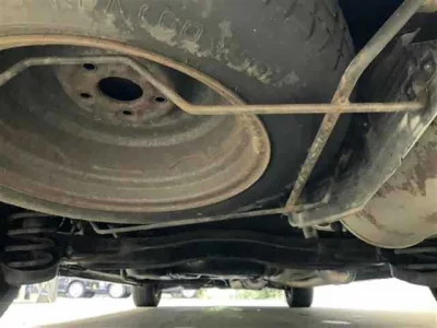 Статистика аукционов Honda Stepwgn