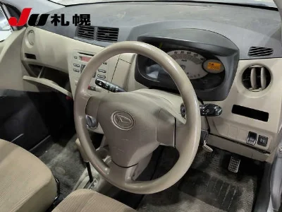 Статистика аукционов Daihatsu Mira