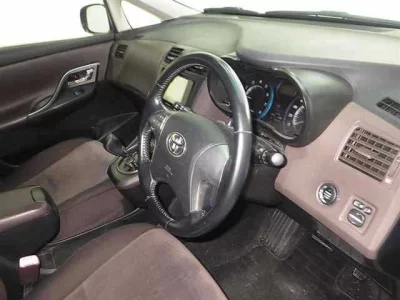 Статистика аукционов Toyota Mark X Zio