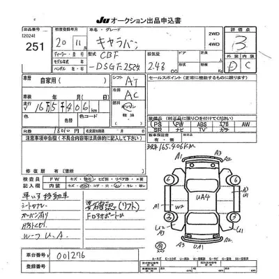 Nissan CARAVAN