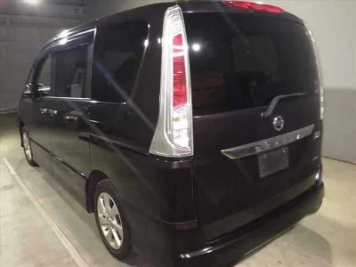 Статистика аукционов Nissan Serena