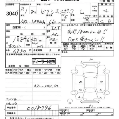 Toyota Pixis Epoch