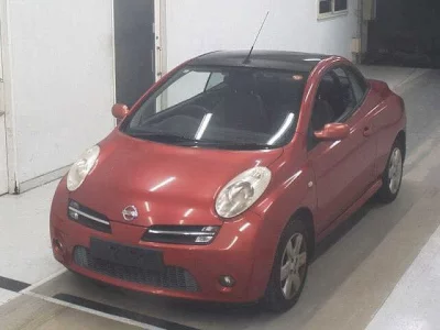 Статистика аукционов Nissan Micra