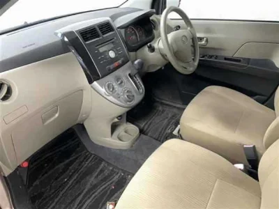 Статистика аукционов Daihatsu Mira