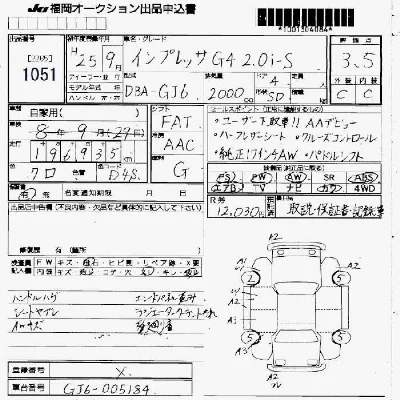 Subaru IMPREZA