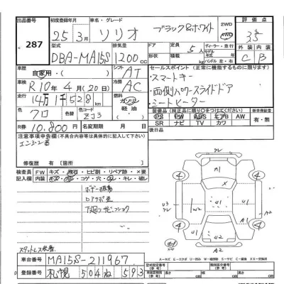 Suzuki SOLIO