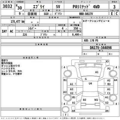 Suzuki EVERY