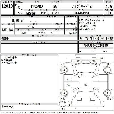 Toyota Yaris Cross
