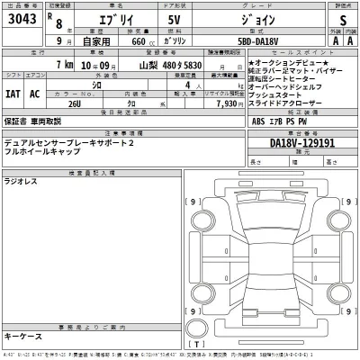 Suzuki EVERY