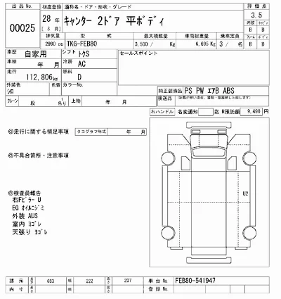 Mitsubishi Fuso Canter