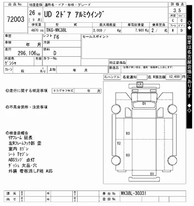 Nissan UD