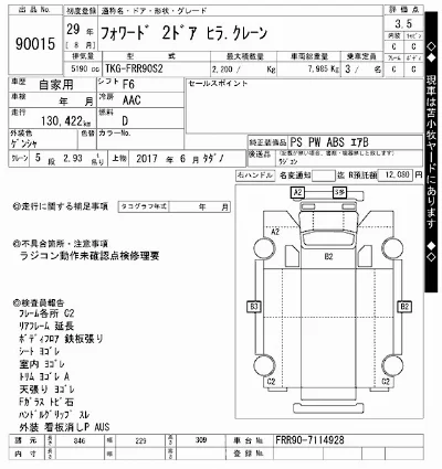 Isuzu FORWARD