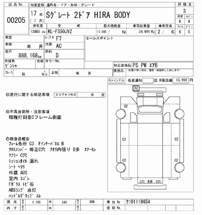 Mitsubishi FUSO SUPER GREAT