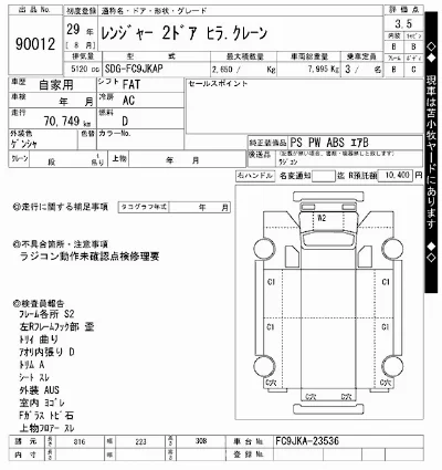 Hino RANGER