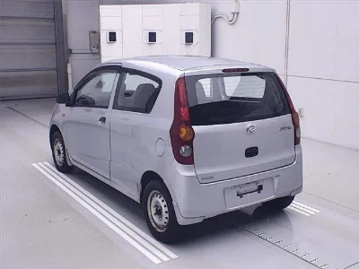 Статистика аукционов Daihatsu Mira