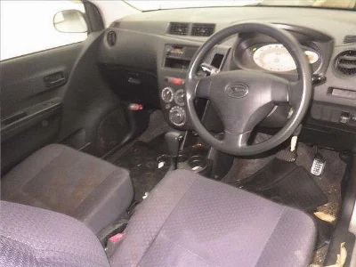 Статистика аукционов Daihatsu Mira